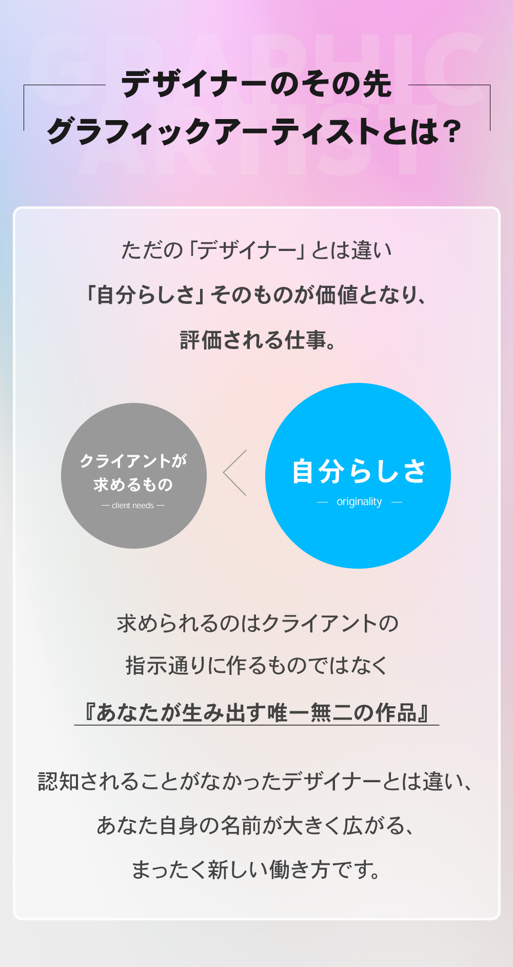 デザイナーのその先、グラフィックアーティストとは、「自分らしさ」そのものが価値となり、評価される仕事です。